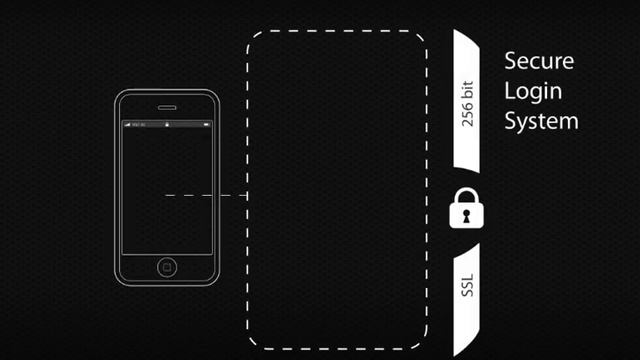 Scan & Protect App (Protect your confidential data with easy to use iOS app) смотреть онлайн