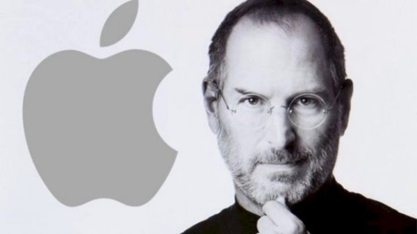 Apple Inc. - The world largest technology company Apple Inc. | B Makings