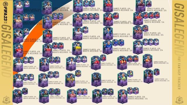 FIFA 23 FUT Fantasy & Heroes Tracker  Upgrade Guide – 92 Ruben Dias, 92 Diogo Jota