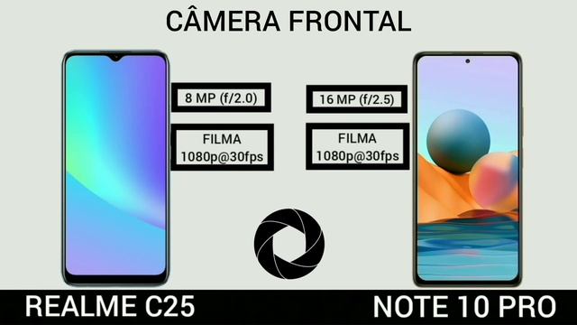 Realme C25 VS Redmi note 10 PRO | Comparativo смотреть онлайн