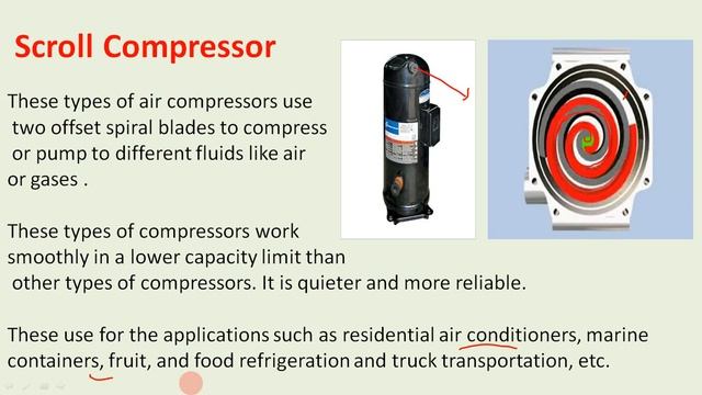 Compressor | Types of Compressor in Hindi | Working of Compressor | Compressor working Animation смотреть онлайн