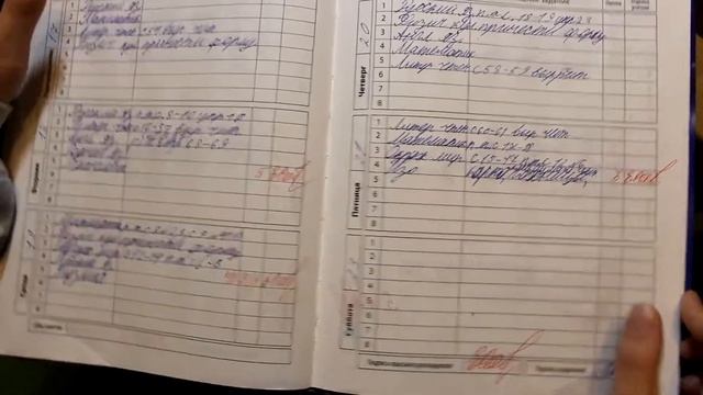 Мой Школьный ДНЕВНИК!Что случилось Miss Veta Не Готова к Уроку!Видео Miss Veta смотреть онлайн