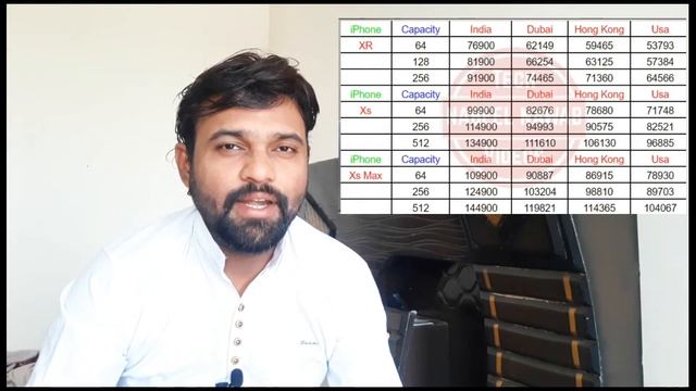 Apple iPhone XR # Price Drop# Make in India смотреть онлайн