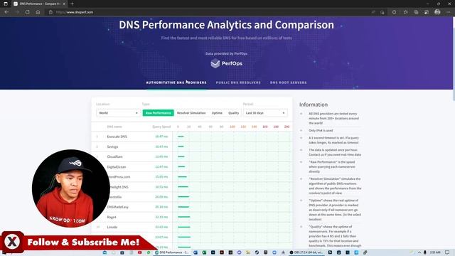 DNS Tercepat di Dunia (Public DNS / Private DNS / DNS Pribadi Android) смотреть онлайн