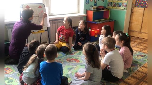 Использование интеллект-карт в работе с детьми старшего дошкольного возраста