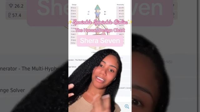 👀 Analysis of SheraSeven (Sprinkle Sprinkle Lady) #HumanDesign Chart | 5/1 Manifesting Generator смотреть онлайн