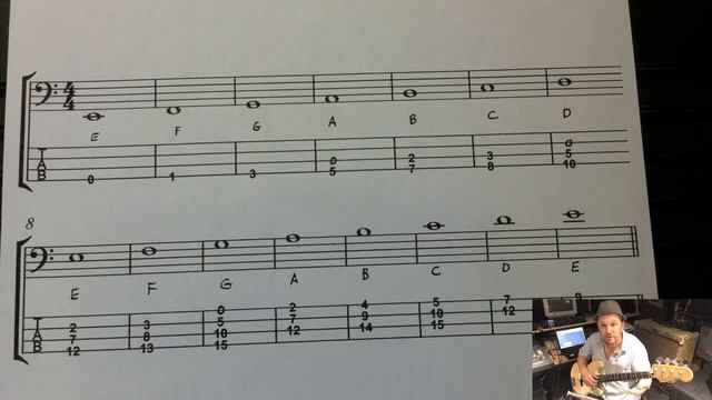 Bass clef_ how it relates to TAB смотреть онлайн