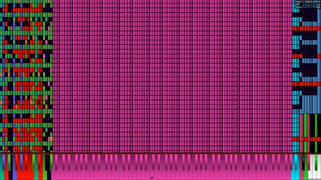 [Black MIDI] Bad apple | 7.6 million | (Legit Run) смотреть онлайн