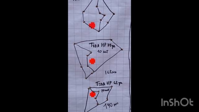 Отстрел разных патронов из карабина Kurbatov R-715 .223rem и Bergara B-14 Sporter .308win смотреть онлайн