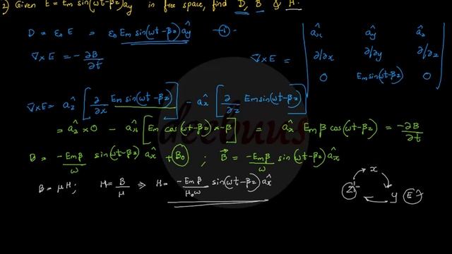 KTU Electromagnetics BTech, S4 EEE, S6 ECE , S5 AET, EMT, Problems Only, phase velocity, skin depth смотреть онлайн