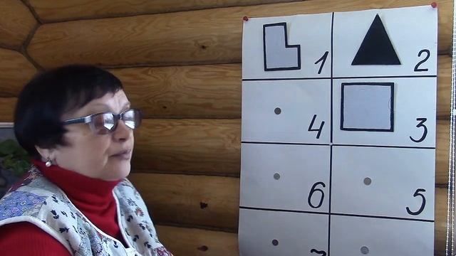 37 Соционика - обучающий курс. Занятие 37. Модель А Творческая функция. Часть 3 смотреть онлайн