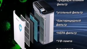 Thermex Griffon 500 Wi-Fi - стихия чистого воздуха