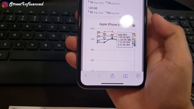 Earn Profit Flipping Cell Phones TODAY! HONEST Guide Pro Tips $100+ EASY смотреть онлайн