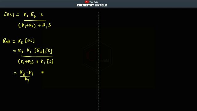 Michaelis Menten Equation || ENZYME CATALYSIS || BIOCHEMICAL REACTION || CHEMICAL KINETICS смотреть онлайн
