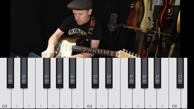 Chords in a Minor Key - Many Possibilities... смотреть онлайн