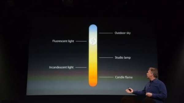 iPhone 5S: Camera Test