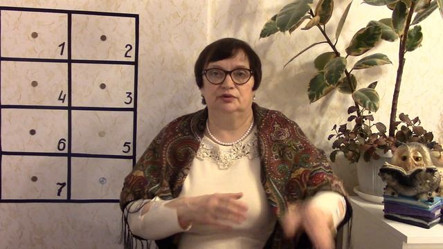 Встреча 14. Как найти общий язык с близкими смотреть онлайн