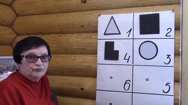 42 Соционика - обучающий курс. Занятие 42. Модель А. Работа третьей и четвертой функций. Часть 2 смотреть онлайн