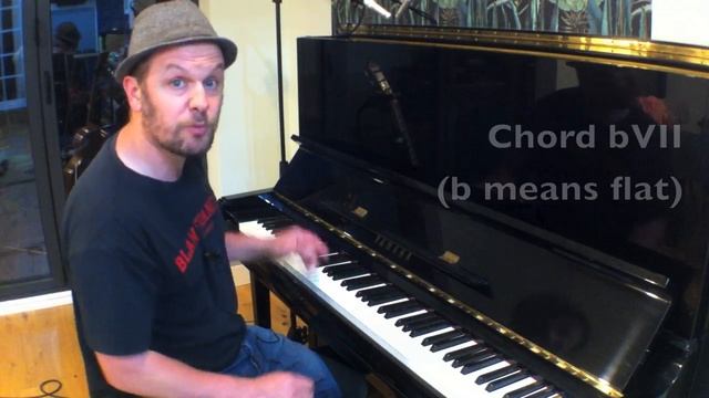 Finding chords by ear - a guide смотреть онлайн