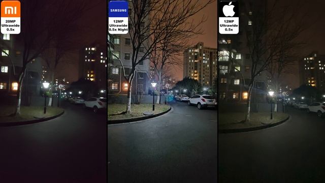 Xiaomi Mi 10 Pro vs Samsung S20 Ultra vs iPhone 11 Pro Max Camera Test Comparison смотреть онлайн