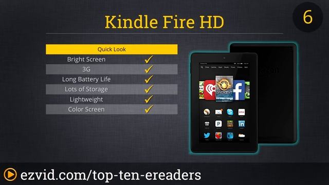 Top 10 eReaders 2015 | Compare Best eReaders смотреть онлайн