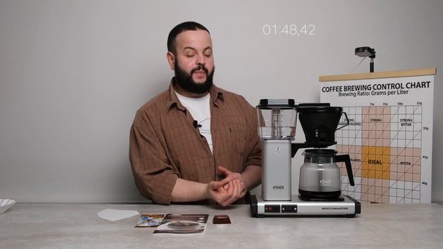 Обзор капельной кофеварки Moccamaster||Для дома и кофейни смотреть онлайн