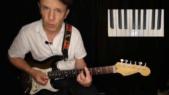 Barre Chords_ A Starting Place for Memorizing Positions смотреть онлайн