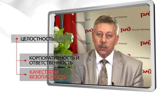 Корпоративные компетенции смотреть онлайн