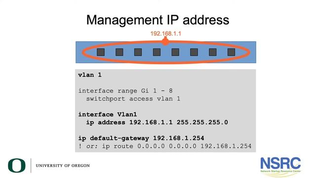 Adding Routing Capability to an Ethernet Switch смотреть онлайн