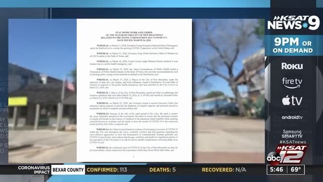 Good Morning San Antonio : Mar 27, 2020 смотреть онлайн