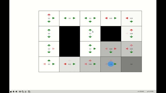 Reinforcement Learning Class: Off-policy and Replay Buffer смотреть онлайн