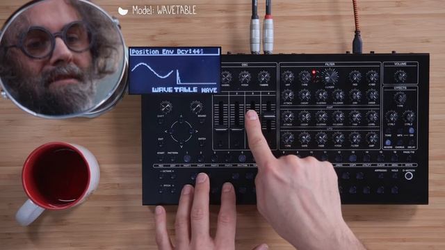 Roland SH-4d — руководство на русском языке / Roland SH-4d Mega Tutorial смотреть онлайн