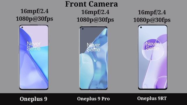 Oneplus 9 Vs Oneplus 9 Pro Vs Oneplus 9RT