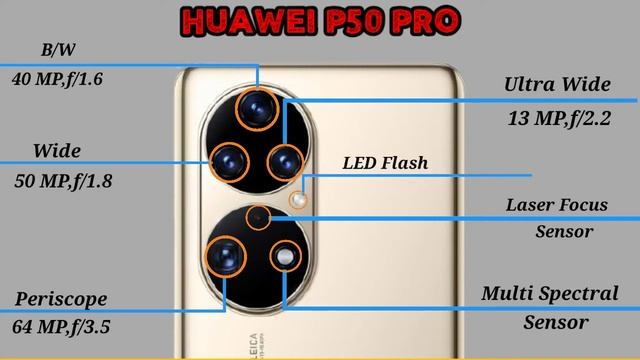 IPHONE 11 PRO MAX . |||||VS||||| HUAWEI P50 PRO.|||FULL COMPARISION.||| смотреть онлайн