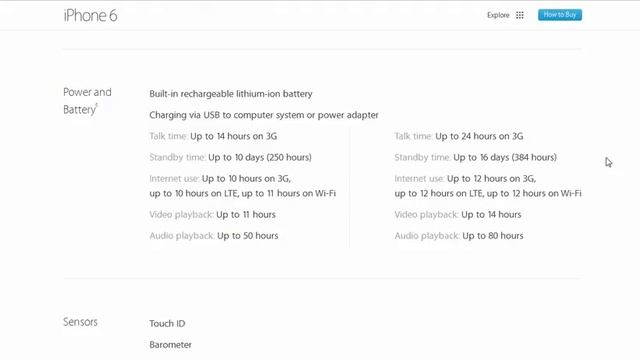 IPHONE 6 Details In Tamil смотреть онлайн