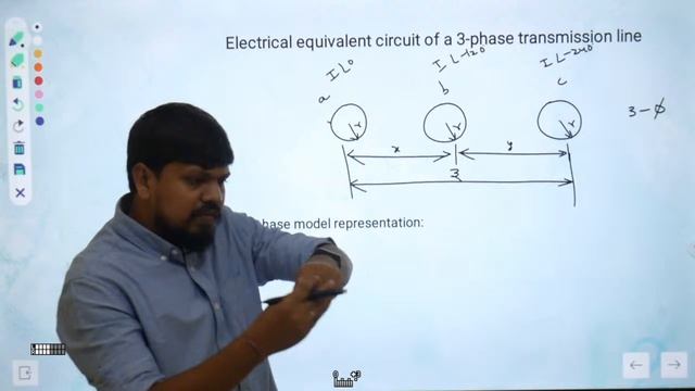Power Systems తో maximum స్కోర్ సాధించడం ఎలా? | Electrical Engineering | Entri App Telugu смотреть онлайн
