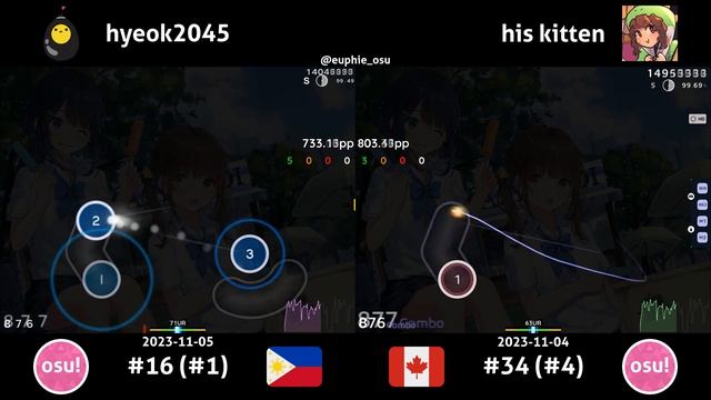 enri vs xootynator | Mrs. GREEN APPLE - Ao to Natsu (katagiri Bootleg) (Sped Up Ver.) [Summer] +(HD смотреть онлайн