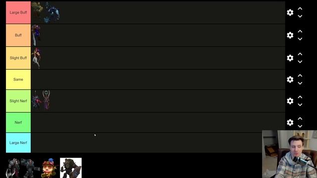 BEST TOP LANE TIER LIST for patch 14.3 смотреть онлайн