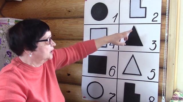 56 Соционика - обучающий курс. Занятие 56. Модель А. Восьмая функция. Часть 3 смотреть онлайн