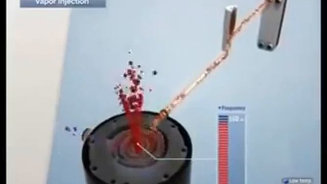 الضاغط الدوراني الحلزوني Rotary Scroll Compressor смотреть онлайн