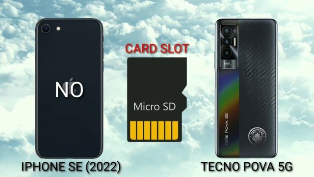 IPHONE SE 2022 VS TECNO POVA 5G Which is BEST? смотреть онлайн