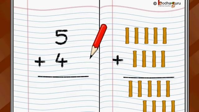 Maths - Adding Single Digit Numbers - English смотреть онлайн
