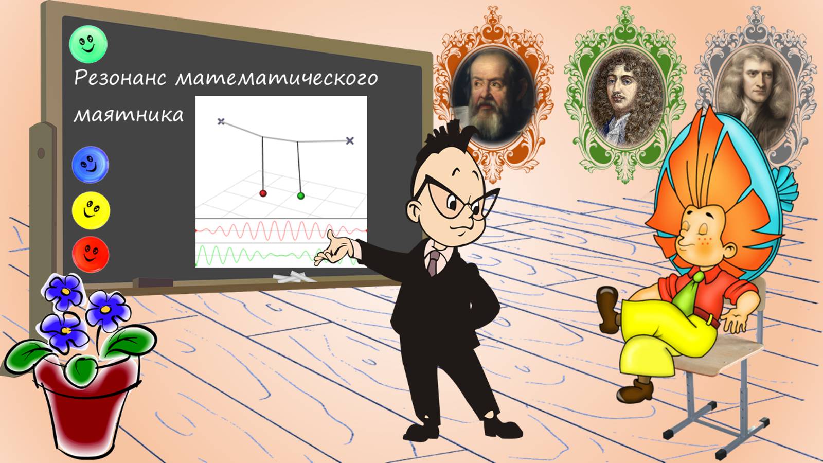 Резонанс математического маятника