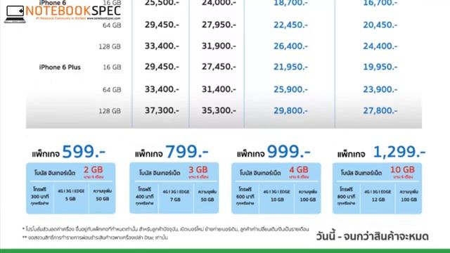 ห้ามพลาด!!! iStudio iBeat by comseven ลด iPhone 6/6 Plus กว่า 10,000 บาท смотреть онлайн