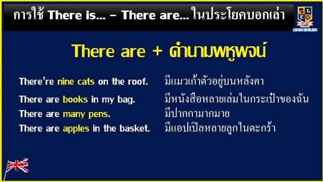 หลักการใช้ There is และ There are ในภาษาอังกฤษแปลว่า มี เข้าใจง่ายๆ смотреть онлайн
