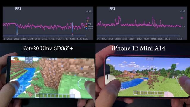 iPhone 12 Mini vs Note 20 Ultra Minecraft Gaming Test Comparison | This A14 is crippled :( смотреть онлайн