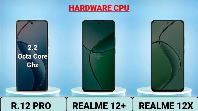 Realme 12+ Vs Realme 12x Vs Realme 12 Pro.  #Trakontech.