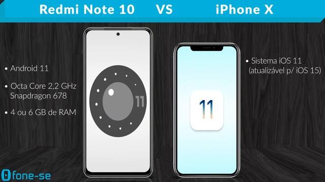 Redmi Note 10 vs iPhone X (Comparativo) смотреть онлайн