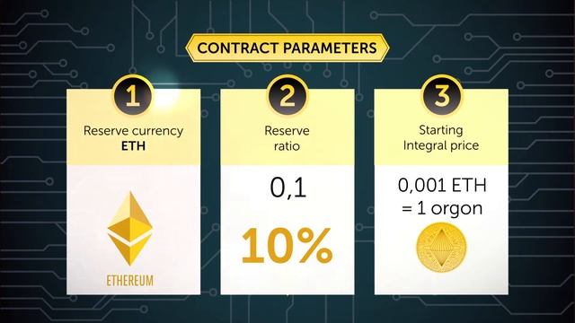 ORIS.SPACE. Promo Video for ICO смотреть онлайн