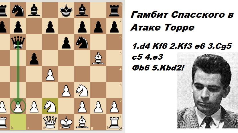 Гамбит Спасского в Атаке Торре (Torre Attack, Spassky Gambit) смотреть онлайн